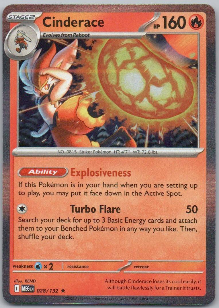 Cinderace 028 Holo Fire Card - Mega Evolution
