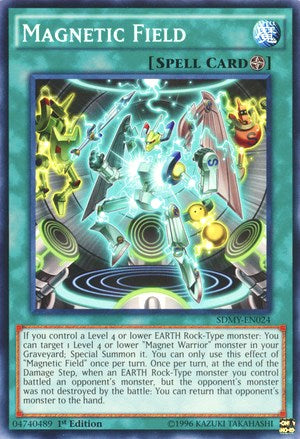 Magnetic Field