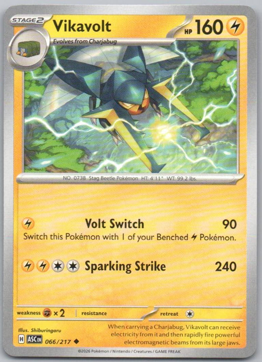 66 - Vikavolt