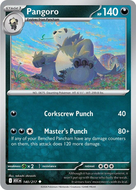 Pangoro