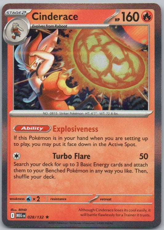 Cinderace 028 Holo Fire Card - Mega Evolution