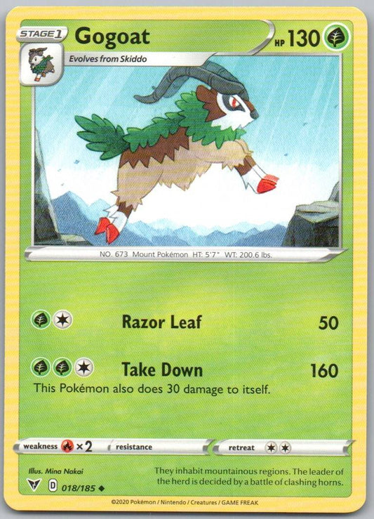 Gogoat 018 Normal Grass Card - Vivid Voltage